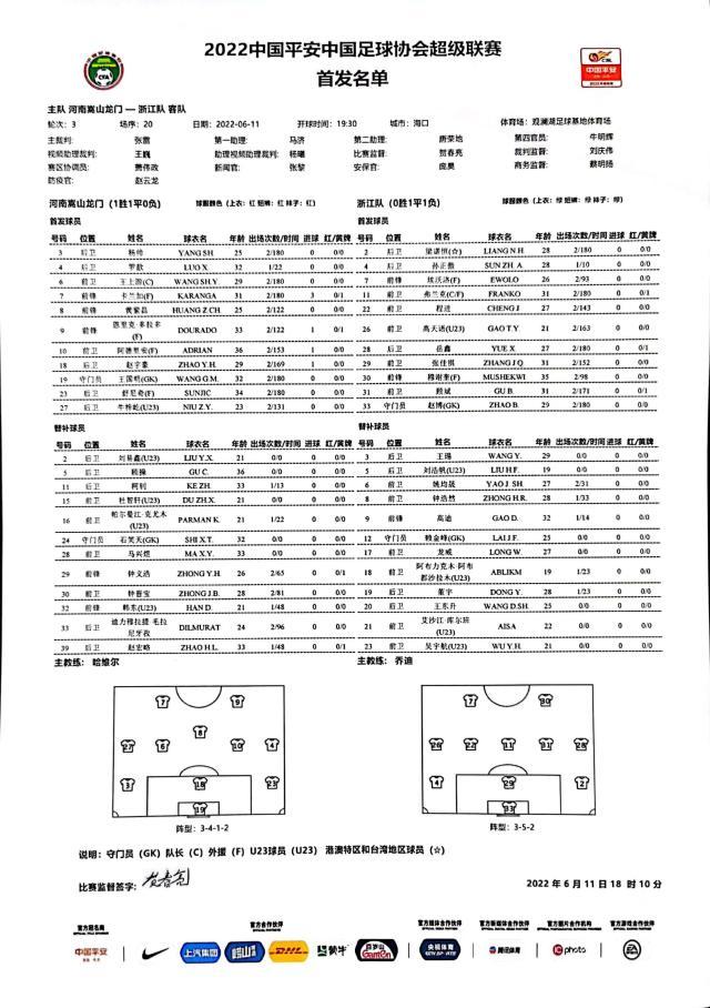 河南vs浙江队：4外援PK3外援 多拉多穆谢奎出战
